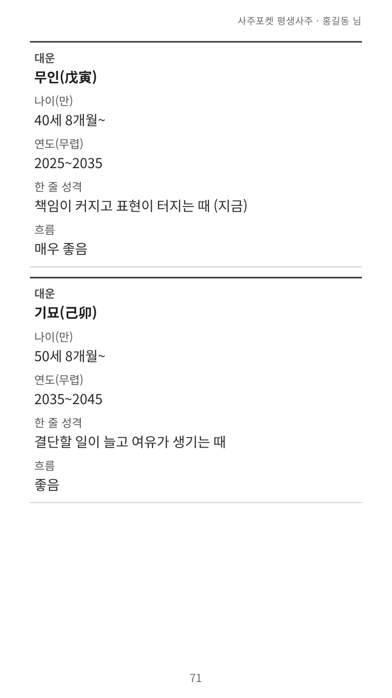 견본 11. 평생 대운 지도 · 지금 대운